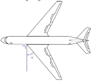 Angle de flèche Avion